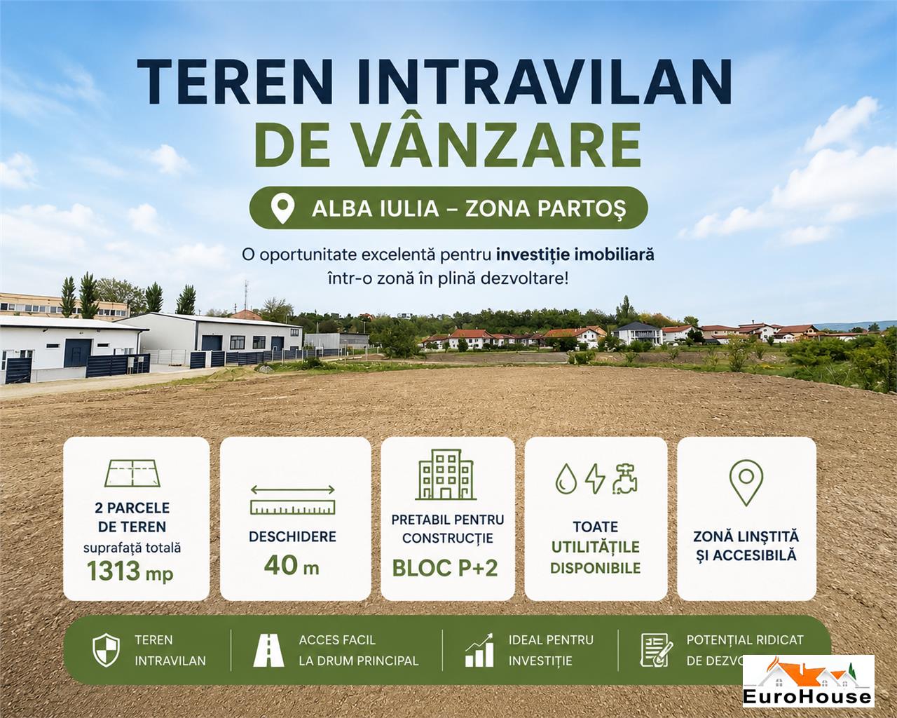 Teren intravilan de vanzare Alba Iulia