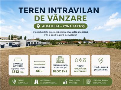 Teren intravilan de vanzare Alba Iulia