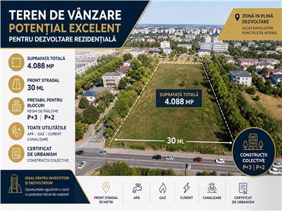 Oportunitate Invstitie Teren 4088mp P+3 , P+2